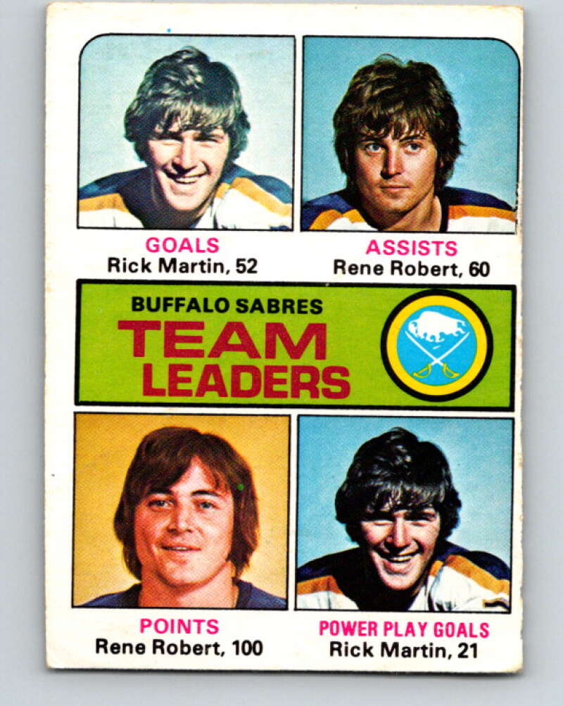 1975-76 O-Pee-Chee #315 Rene Robert TL Buffalo Sabres V6616