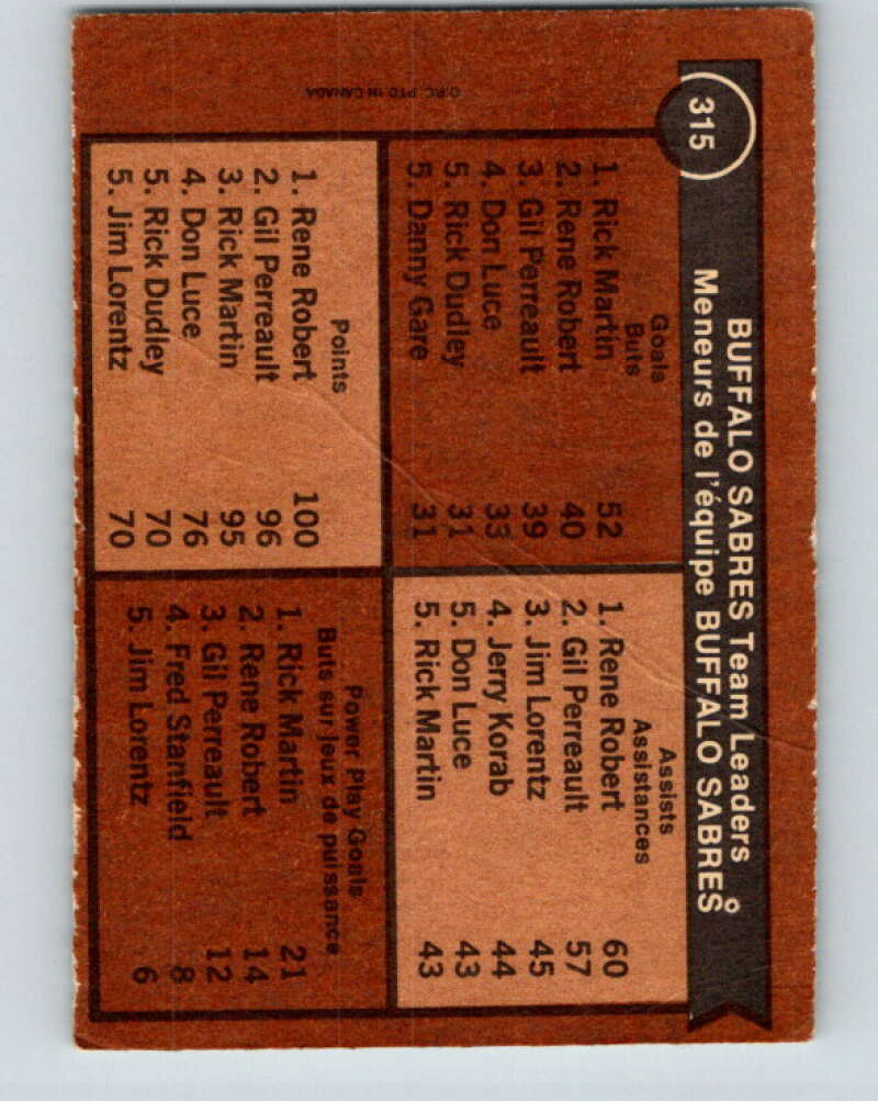 1975-76 O-Pee-Chee #315 Rene Robert TL Buffalo Sabres V6616