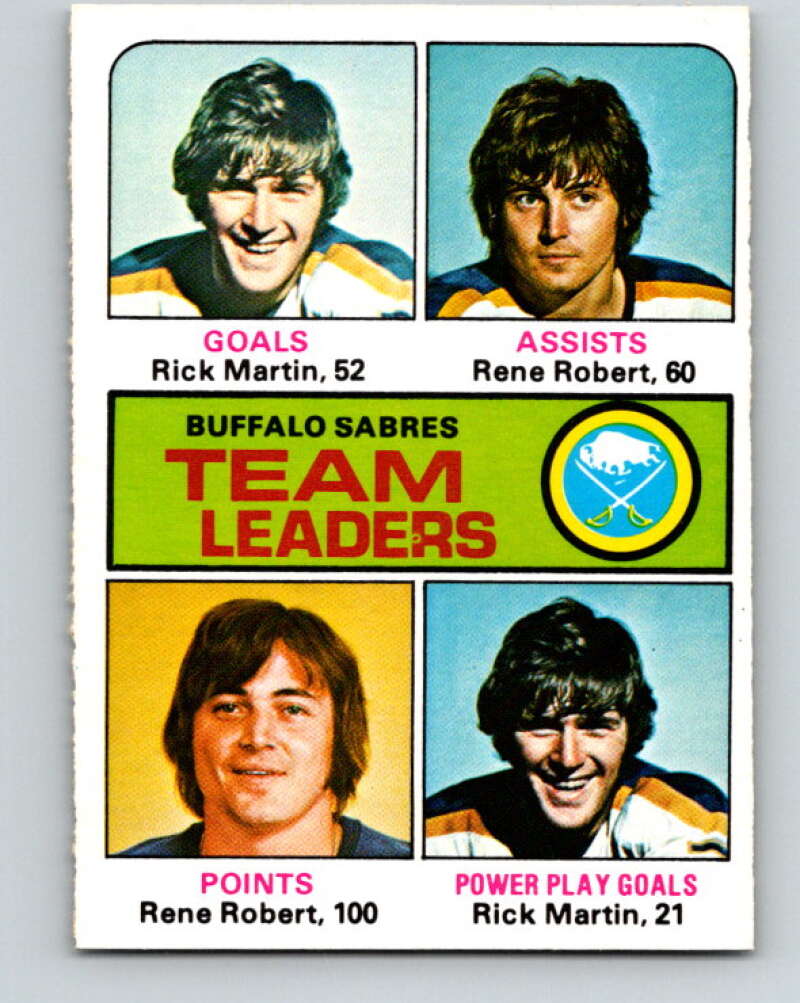 1975-76 O-Pee-Chee #315 Rene Robert TL Buffalo Sabres V6617