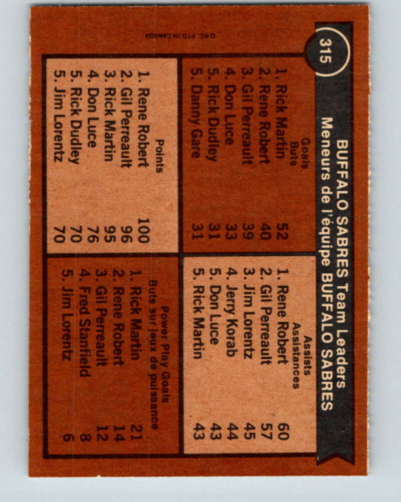 1975-76 O-Pee-Chee #315 Rene Robert TL Buffalo Sabres V6617
