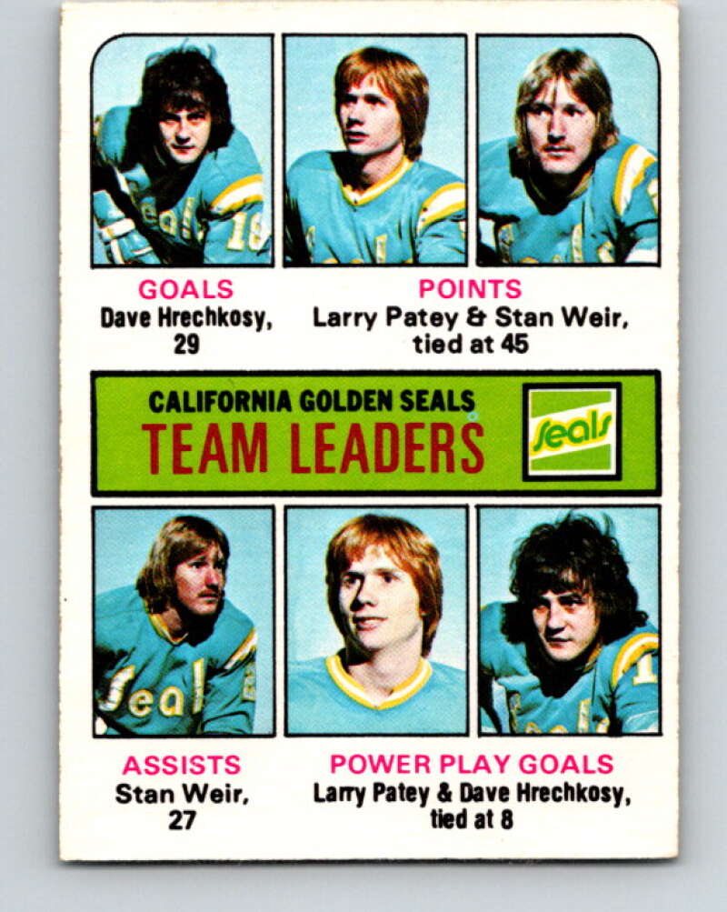 1975-76 O-Pee-Chee #316 Stan Weir TL California Golden Seals V6621