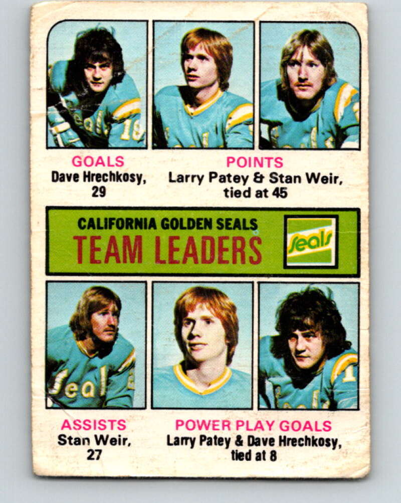 1975-76 O-Pee-Chee #316 Stan Weir TL California Golden Seals V6623