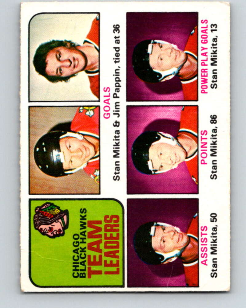 1975-76 O-Pee-Chee #317 Jim Pappin TL Chicago Blackhawks V6625