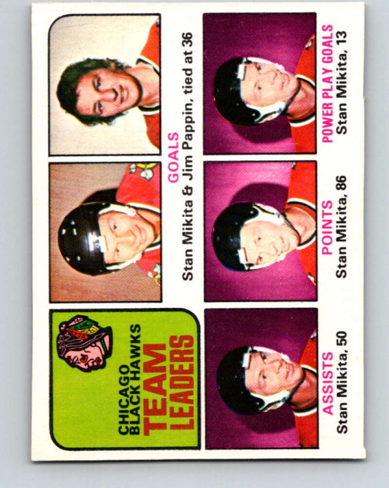 1975-76 O-Pee-Chee #317 Jim Pappin TL Chicago Blackhawks V6626