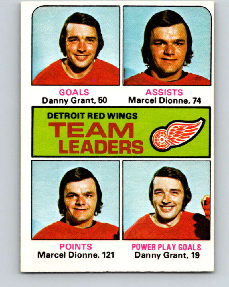 1975-76 O-Pee-Chee #318 Marcel Dionne TL Detroit Red Wings V6628