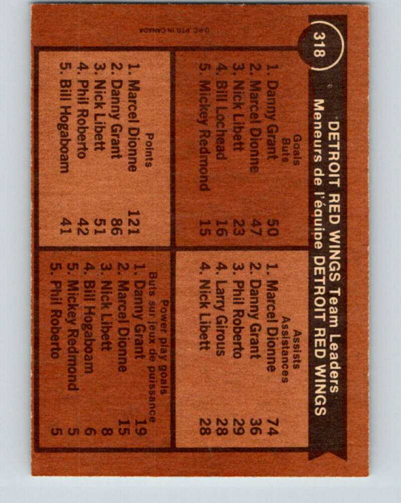 1975-76 O-Pee-Chee #318 Marcel Dionne TL Detroit Red Wings V6628