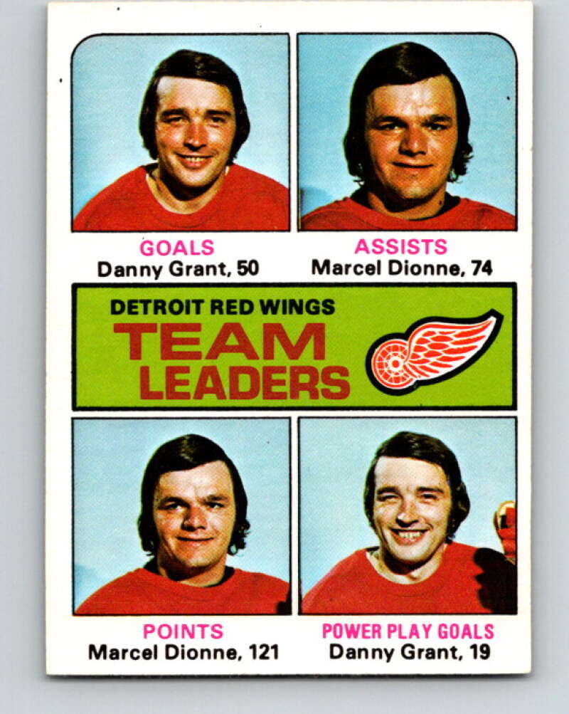1975-76 O-Pee-Chee #318 Marcel Dionne TL Detroit Red Wings V6629