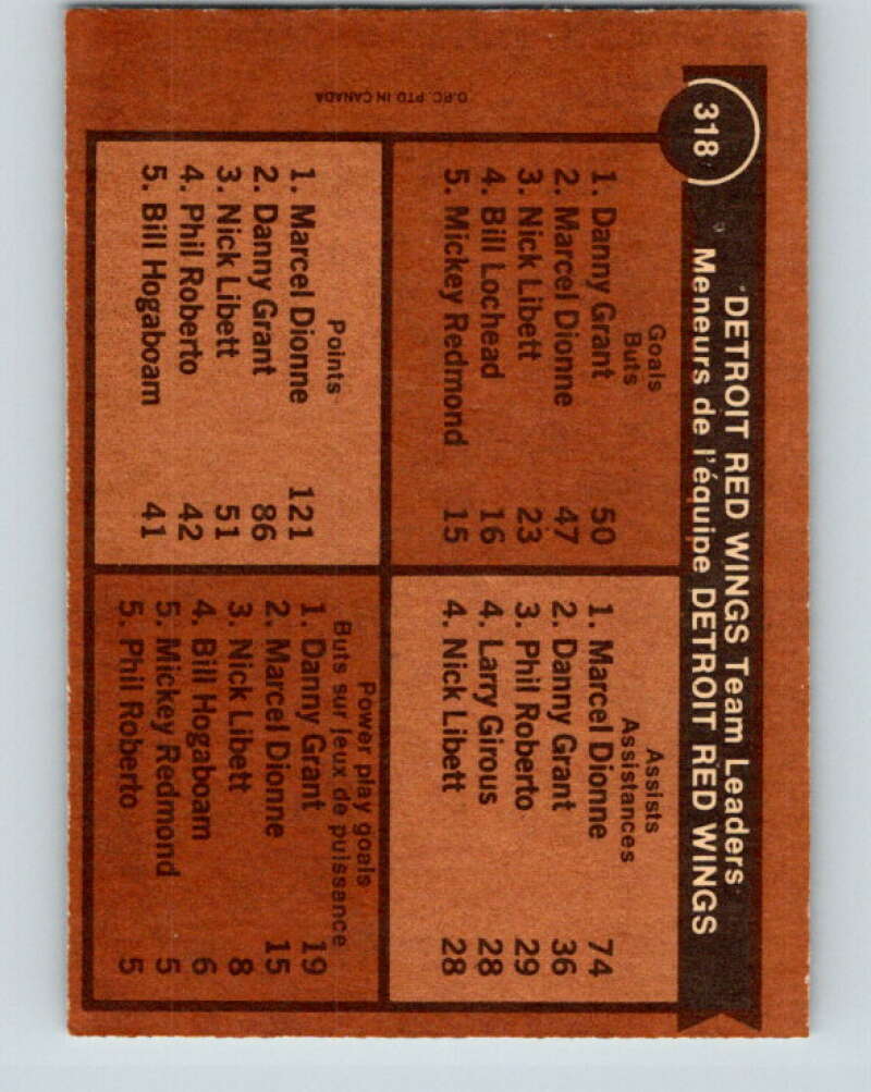 1975-76 O-Pee-Chee #318 Marcel Dionne TL Detroit Red Wings V6629