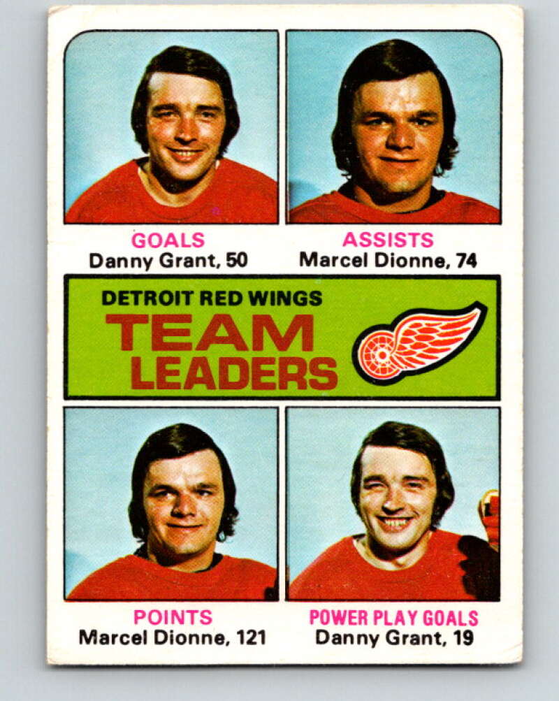 1975-76 O-Pee-Chee #318 Marcel Dionne TL Detroit Red Wings V6630