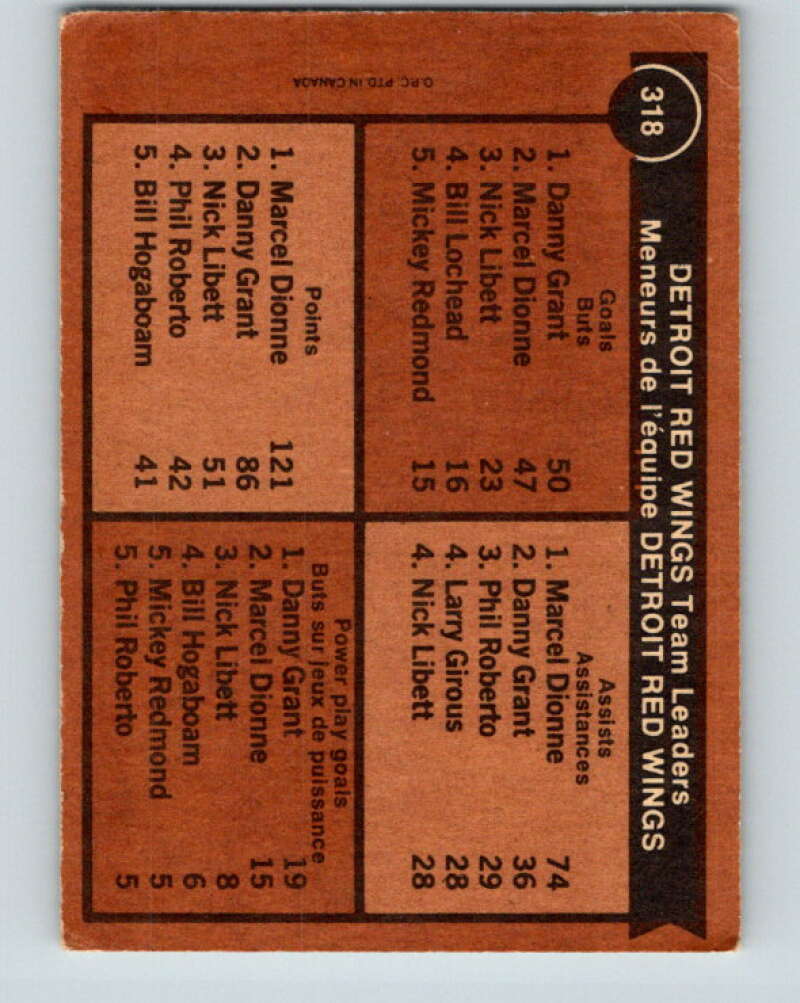 1975-76 O-Pee-Chee #318 Marcel Dionne TL Detroit Red Wings V6630