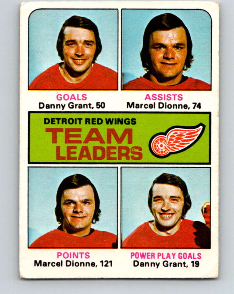 1975-76 O-Pee-Chee #318 Marcel Dionne TL Detroit Red Wings V6631