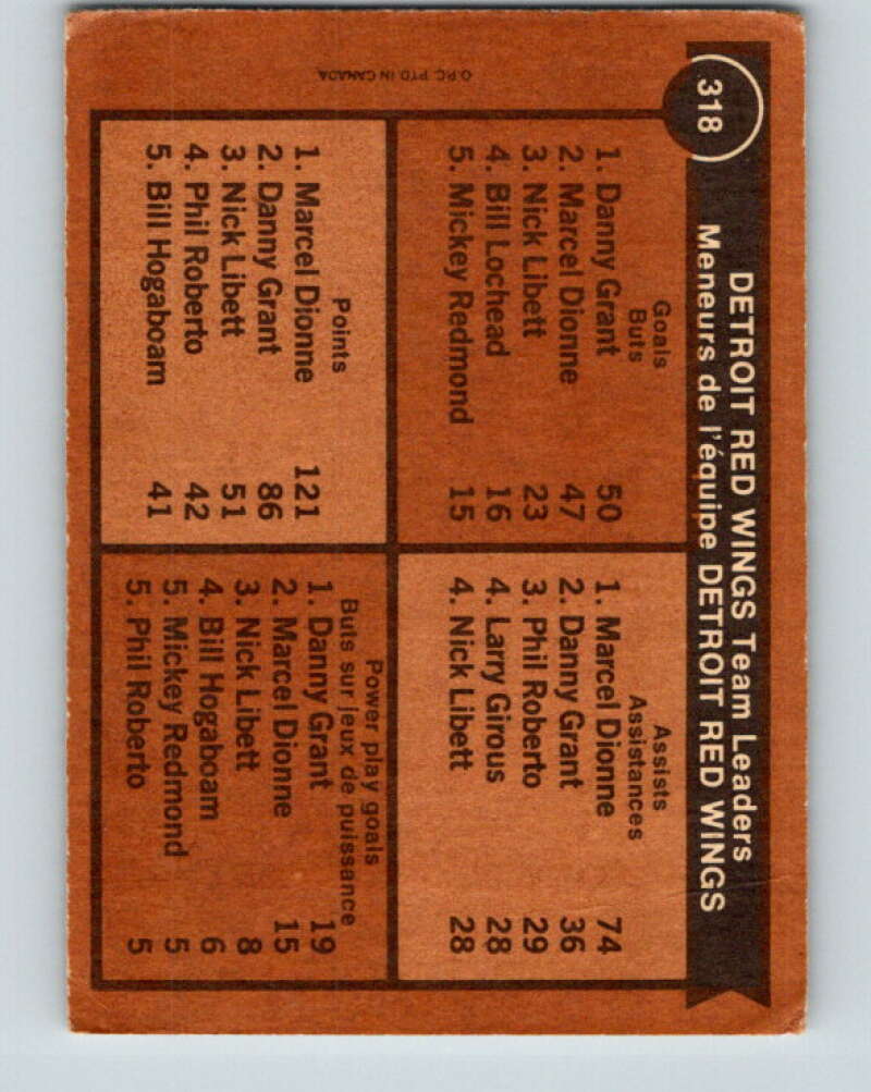 1975-76 O-Pee-Chee #318 Marcel Dionne TL Detroit Red Wings V6631