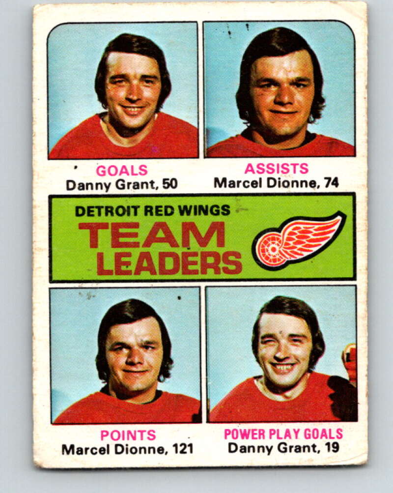 1975-76 O-Pee-Chee #318 Marcel Dionne TL Detroit Red Wings V6632