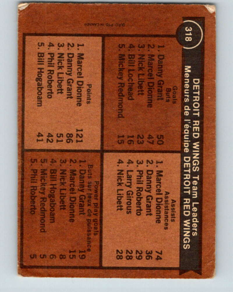 1975-76 O-Pee-Chee #318 Marcel Dionne TL Detroit Red Wings V6632