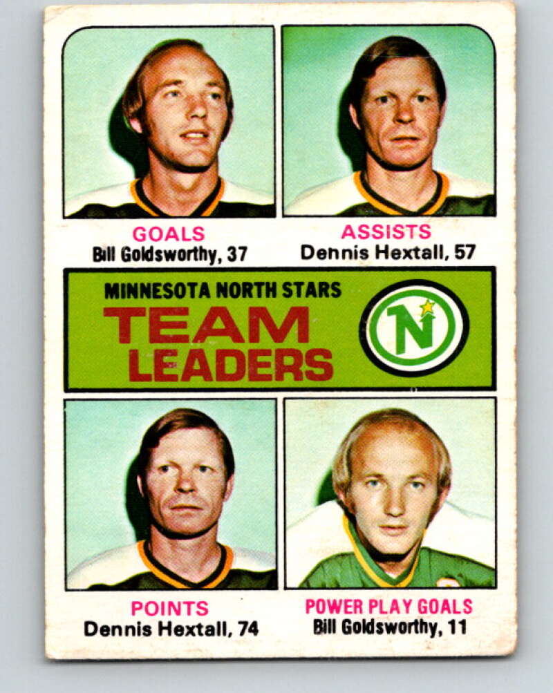 1975-76 O-Pee-Chee #321 Dennis Hextall TL Minnesota North Stars V6644