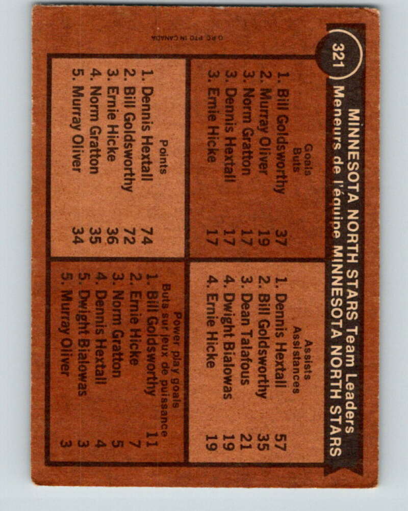 1975-76 O-Pee-Chee #321 Dennis Hextall TL Minnesota North Stars V6644