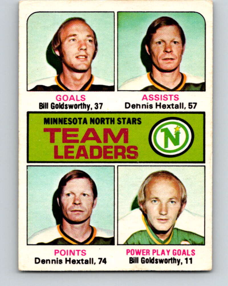 1975-76 O-Pee-Chee #321 Dennis Hextall TL Minnesota North Stars V6645