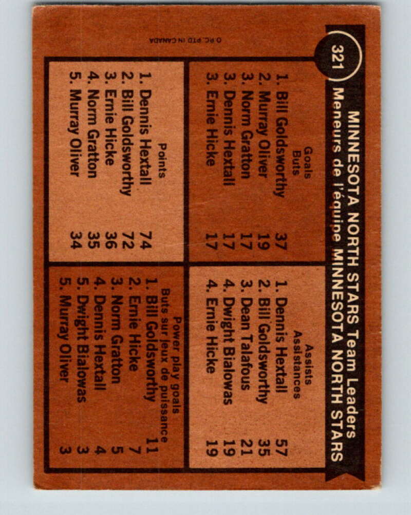 1975-76 O-Pee-Chee #321 Dennis Hextall TL Minnesota North Stars V6645