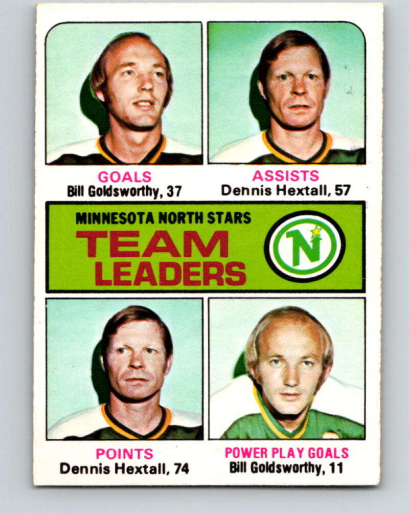 1975-76 O-Pee-Chee #321 Dennis Hextall TL Minnesota North Stars V6646