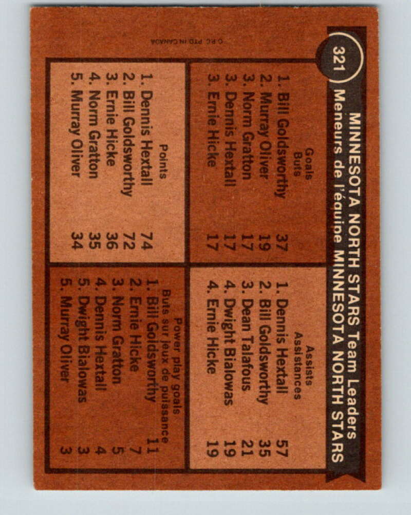 1975-76 O-Pee-Chee #321 Dennis Hextall TL Minnesota North Stars V6646