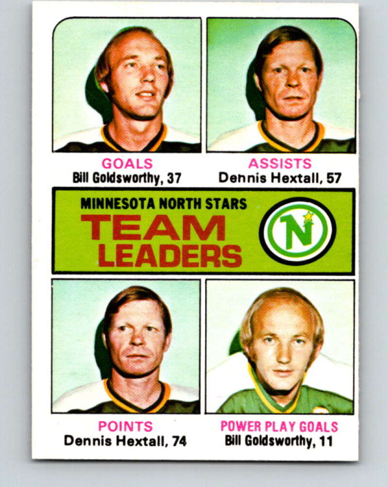 1975-76 O-Pee-Chee #321 Dennis Hextall TL Minnesota North Stars V6647