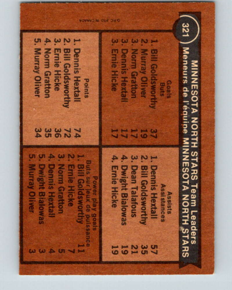 1975-76 O-Pee-Chee #321 Dennis Hextall TL Minnesota North Stars V6647