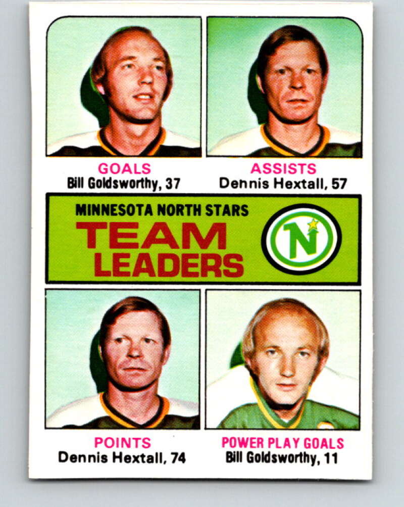 1975-76 O-Pee-Chee #321 Dennis Hextall TL Minnesota North Stars V6648