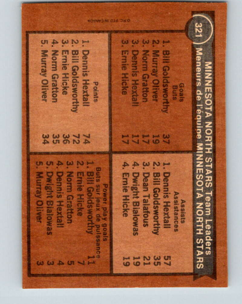 1975-76 O-Pee-Chee #321 Dennis Hextall TL Minnesota North Stars V6648
