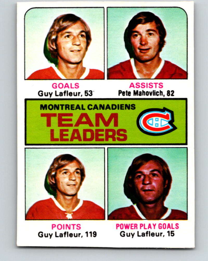 1975-76 O-Pee-Chee #322 Pete Mahovlich TL Montreal Canadiens V6649