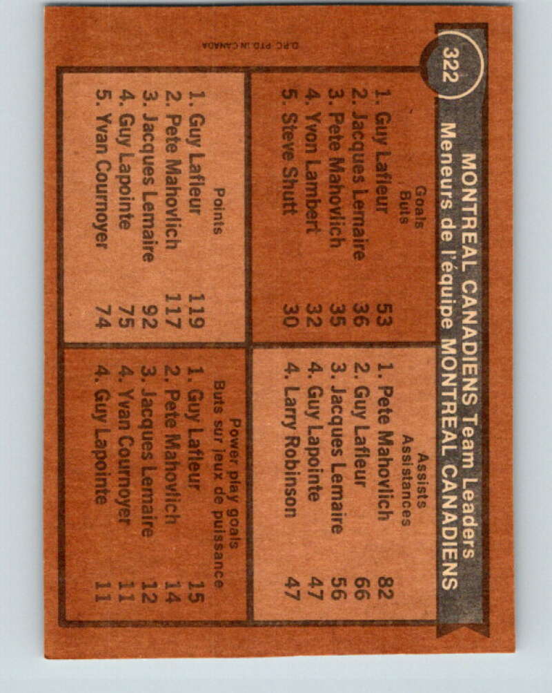 1975-76 O-Pee-Chee #322 Pete Mahovlich TL Montreal Canadiens V6649