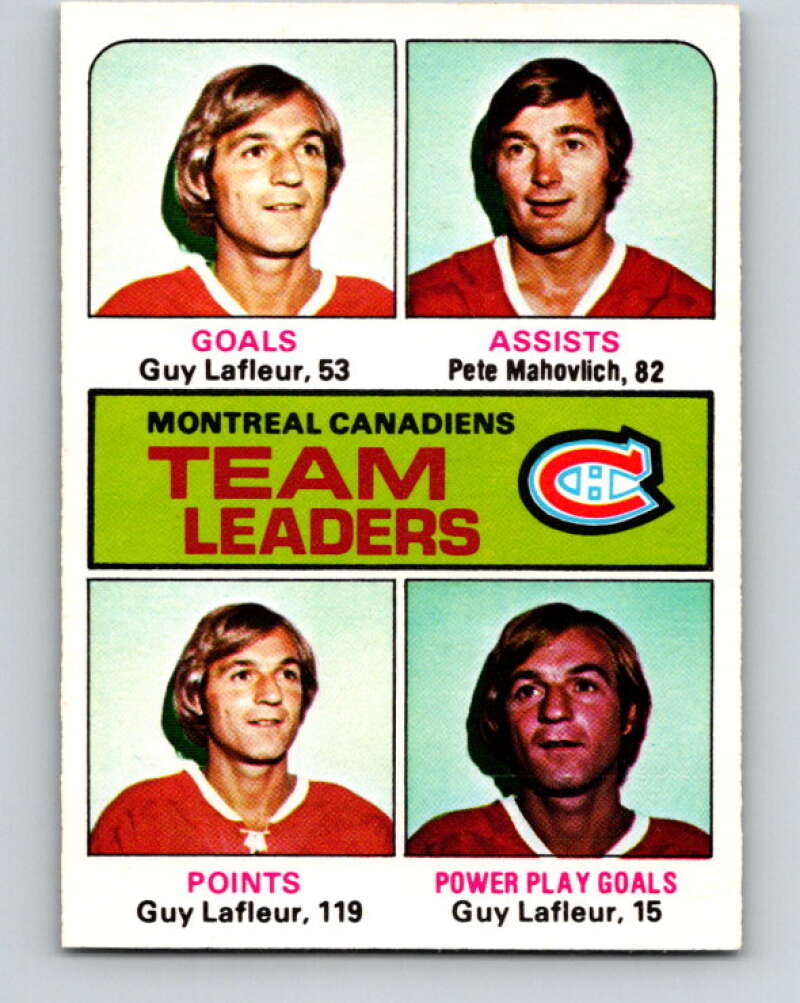 1975-76 O-Pee-Chee #322 Pete Mahovlich TL Montreal Canadiens V6650