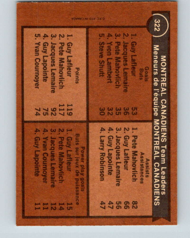 1975-76 O-Pee-Chee #322 Pete Mahovlich TL Montreal Canadiens V6650