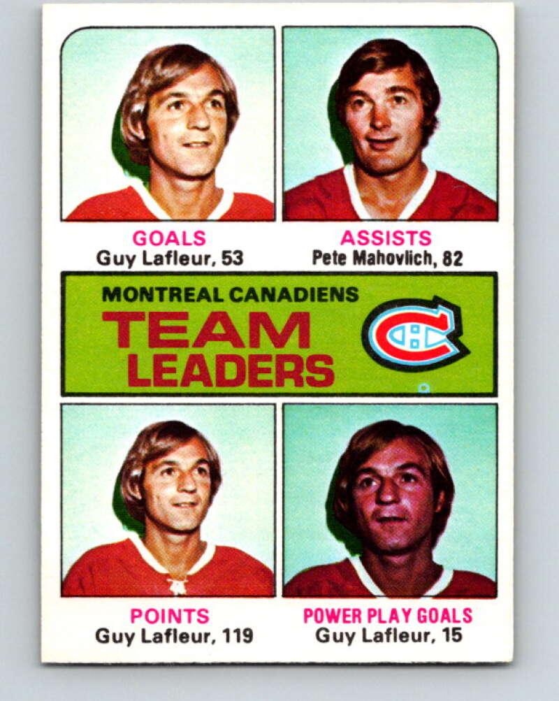 1975-76 O-Pee-Chee #322 Pete Mahovlich TL Montreal Canadiens V6651