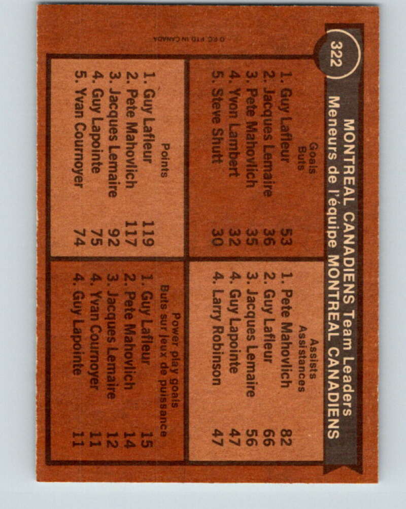 1975-76 O-Pee-Chee #322 Pete Mahovlich TL Montreal Canadiens V6651