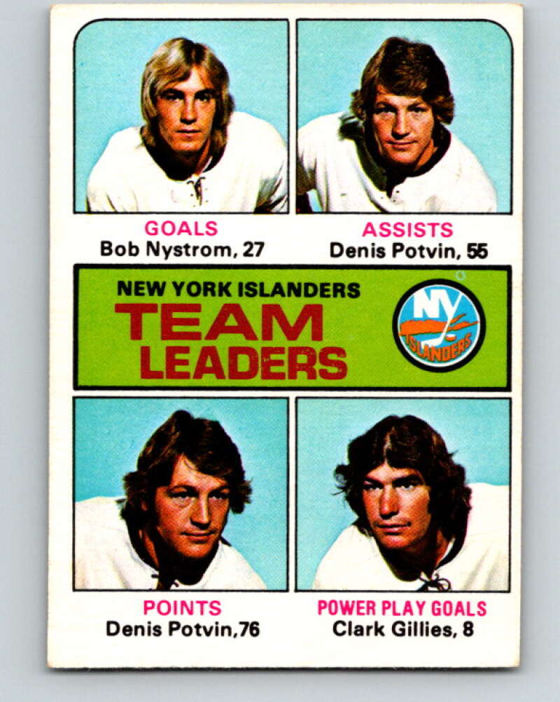 1975-76 O-Pee-Chee #323 Clark Gillies TL New York Islanders V6652