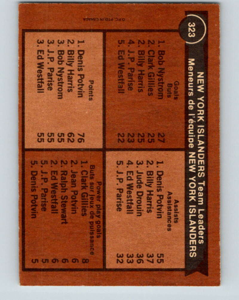 1975-76 O-Pee-Chee #323 Clark Gillies TL New York Islanders V6652