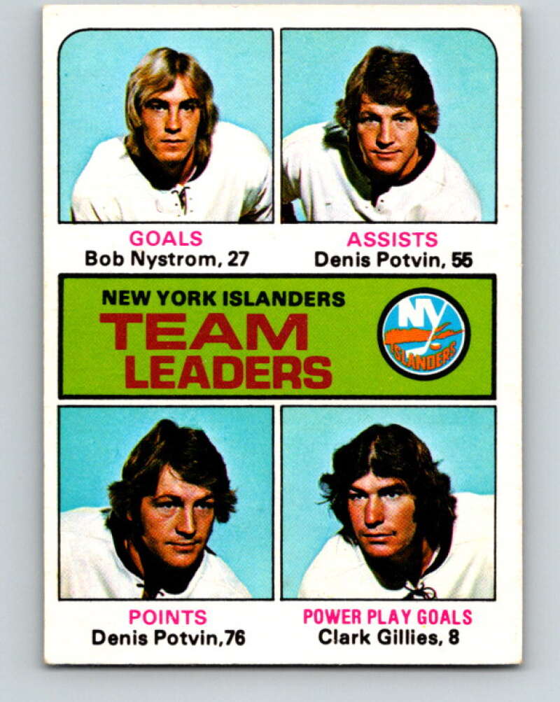 1975-76 O-Pee-Chee #323 Clark Gillies TL New York Islanders V6654