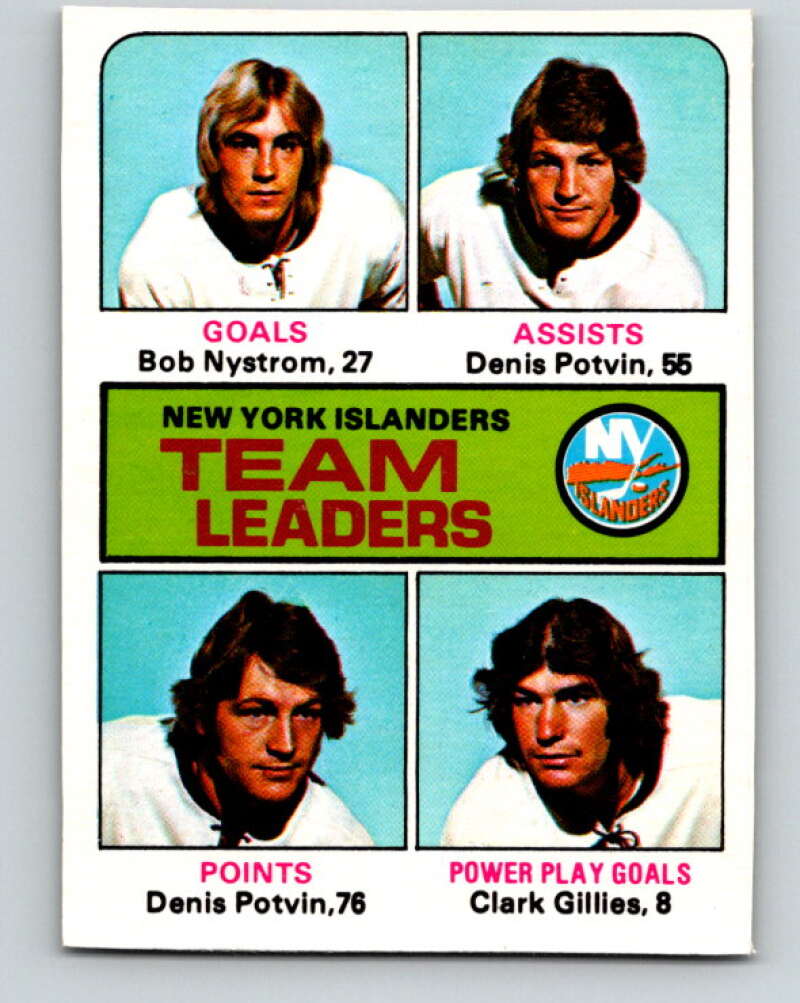 1975-76 O-Pee-Chee #323 Clark Gillies TL New York Islanders V6655