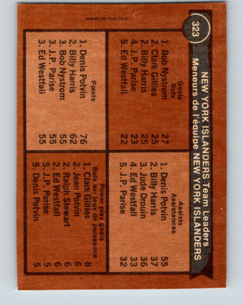 1975-76 O-Pee-Chee #323 Clark Gillies TL New York Islanders V6655