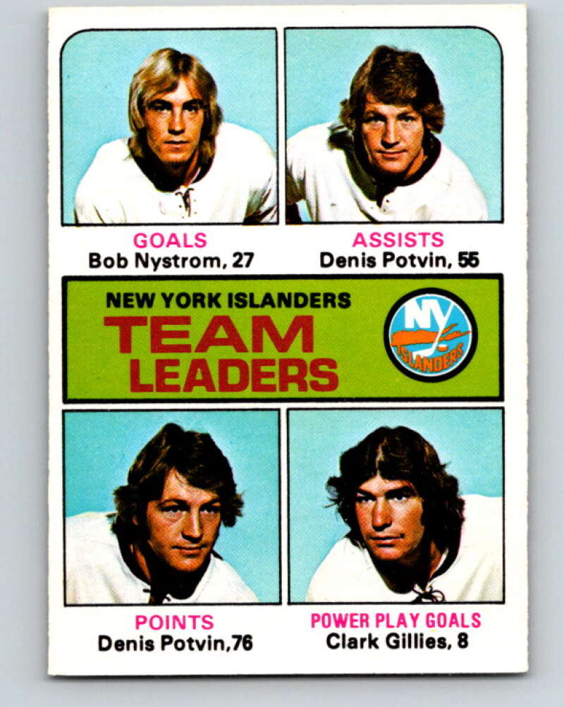 1975-76 O-Pee-Chee #323 Clark Gillies TL New York Islanders V6656