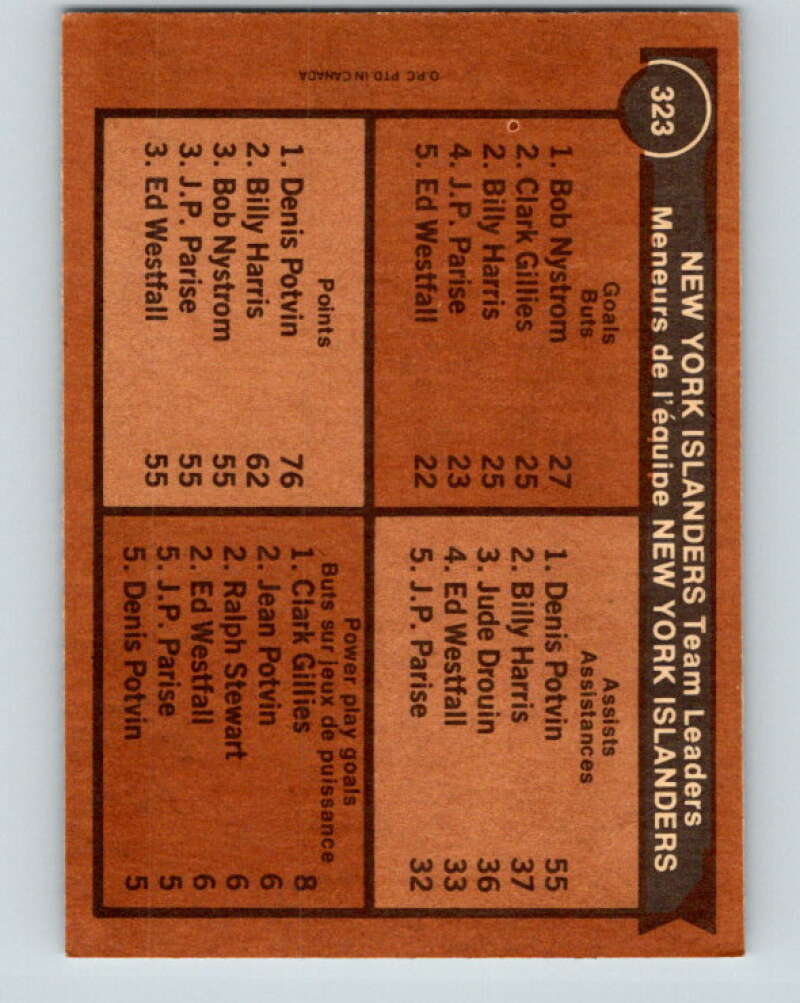1975-76 O-Pee-Chee #323 Clark Gillies TL New York Islanders V6656
