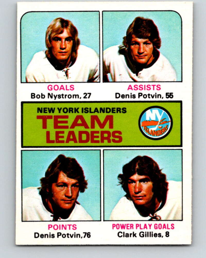 1975-76 O-Pee-Chee #323 Clark Gillies TL New York Islanders V6657