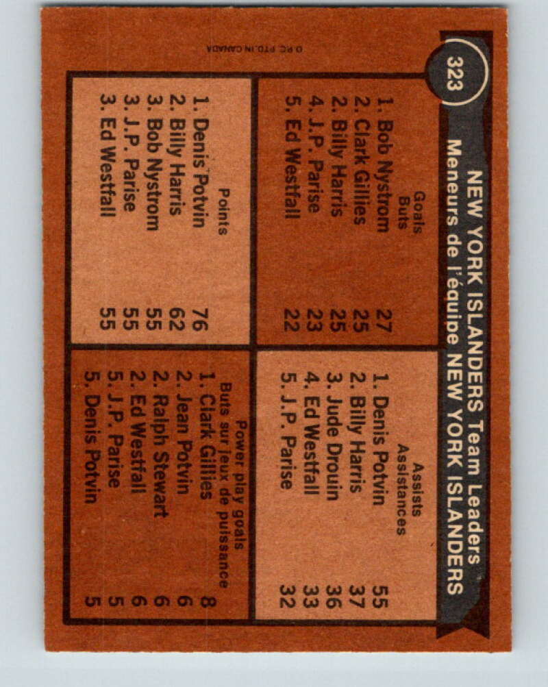 1975-76 O-Pee-Chee #323 Clark Gillies TL New York Islanders V6657
