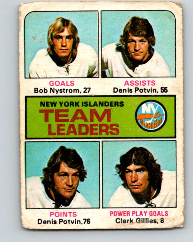 1975-76 O-Pee-Chee #323 Clark Gillies TL New York Islanders V6658