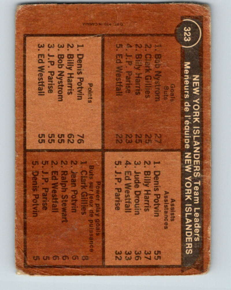 1975-76 O-Pee-Chee #323 Clark Gillies TL New York Islanders V6658