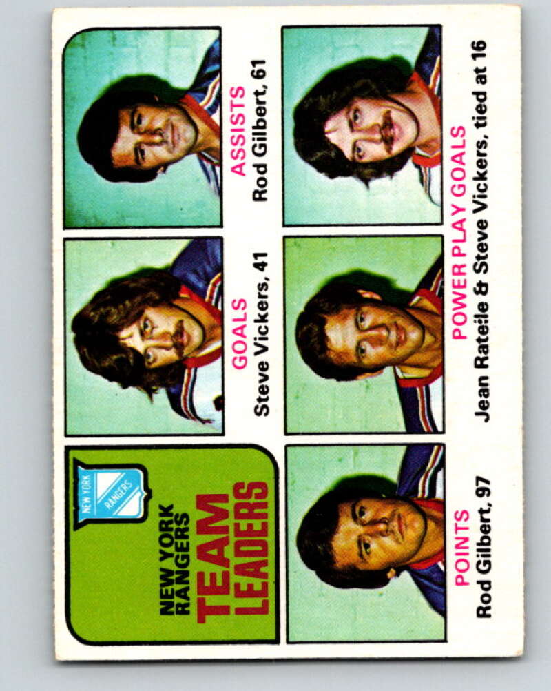 1975-76 O-Pee-Chee #324 Jean Ratelle TL New York Rangers V6659