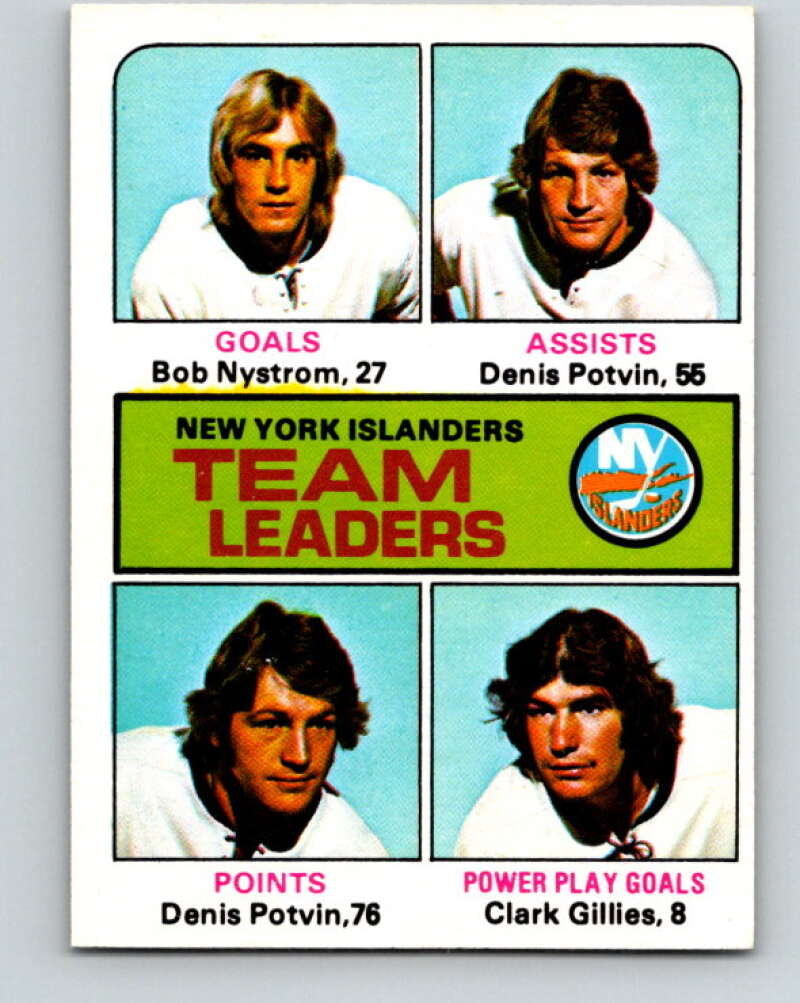 1975-76 O-Pee-Chee #324 Jean Ratelle TL New York Rangers V6660