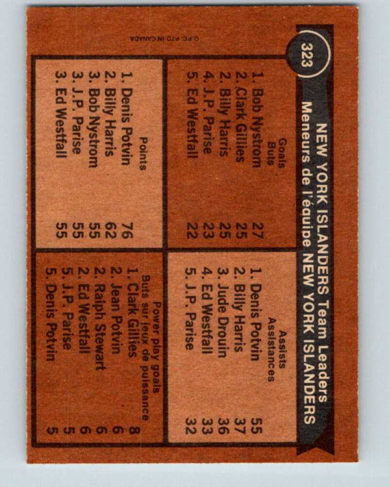 1975-76 O-Pee-Chee #324 Jean Ratelle TL New York Rangers V6660
