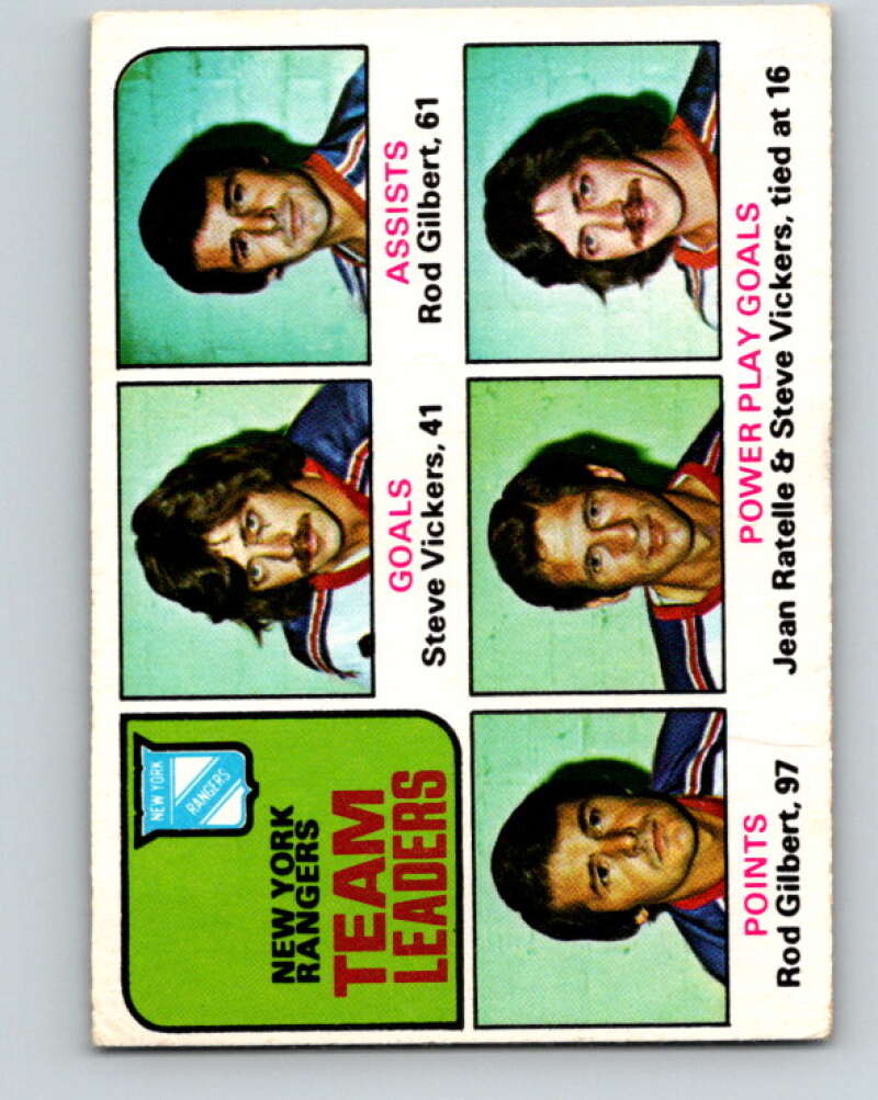 1975-76 O-Pee-Chee #324 Jean Ratelle TL New York Rangers V6661