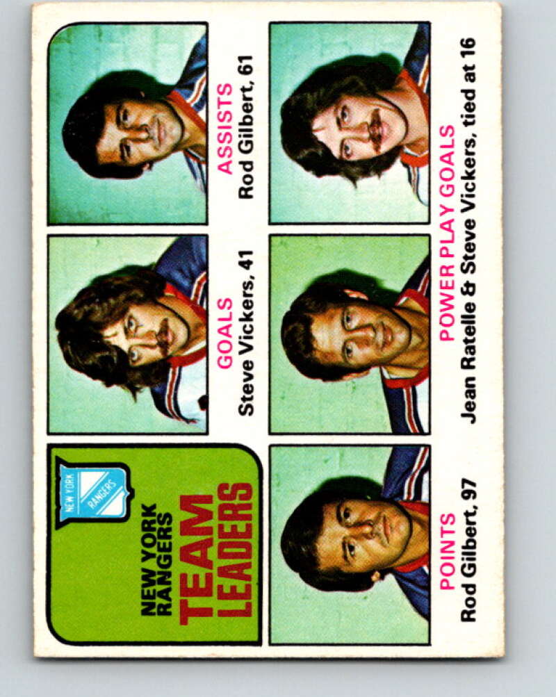 1975-76 O-Pee-Chee #324 Jean Ratelle TL New York Rangers V6663